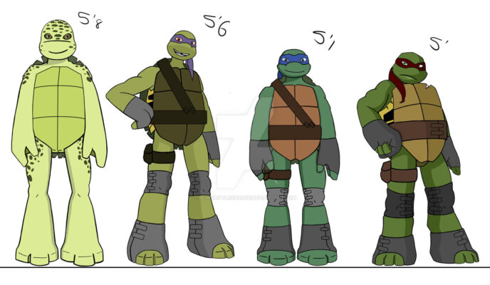 how tall are the Teenage Mutant Ninja Turtles